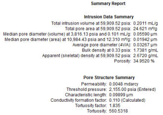 permeability and tortuosity report
