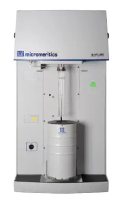 Micropore analysis by gas adsorption